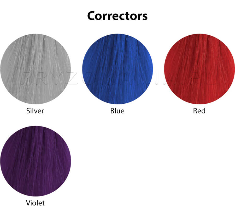 Fanola Oro Therapy Color Keratin Farba - paleta kolorów korektory
